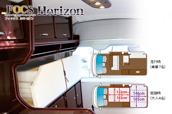 FOCS　ホライズン