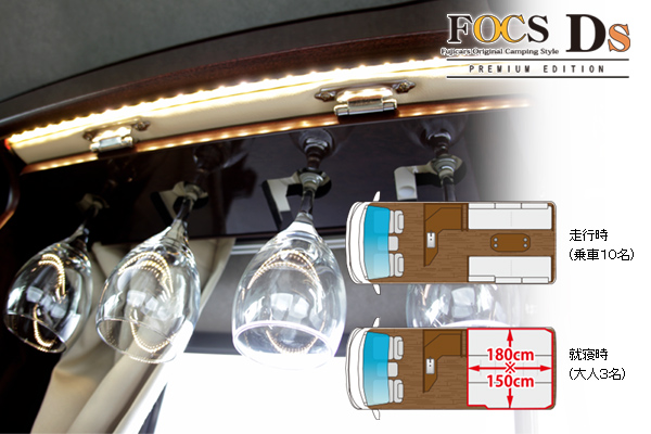 FOCS　Dsプレミアムエディション