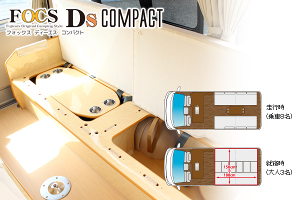 FOCS　Dsコンパクト